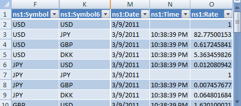currency-exchange-rate-xml-excel-import