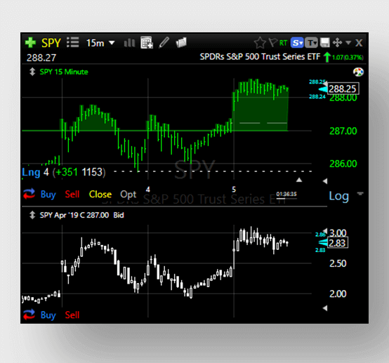 Foreign Exchange Rates Api Xignite - 